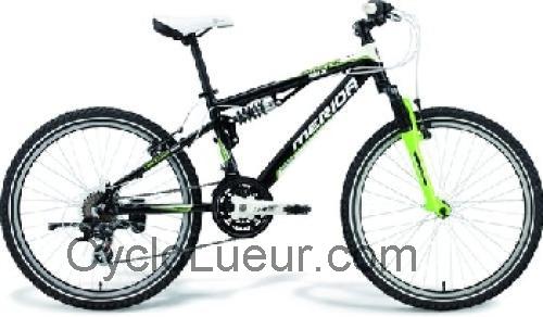 Merida DAKAR 624 fiche technique et avis